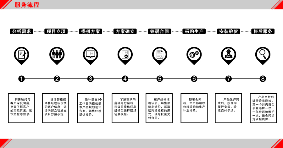 宿遷候車亭定做廠家