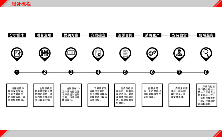 不銹鋼公交站臺(tái)在夜晚的亮化效果